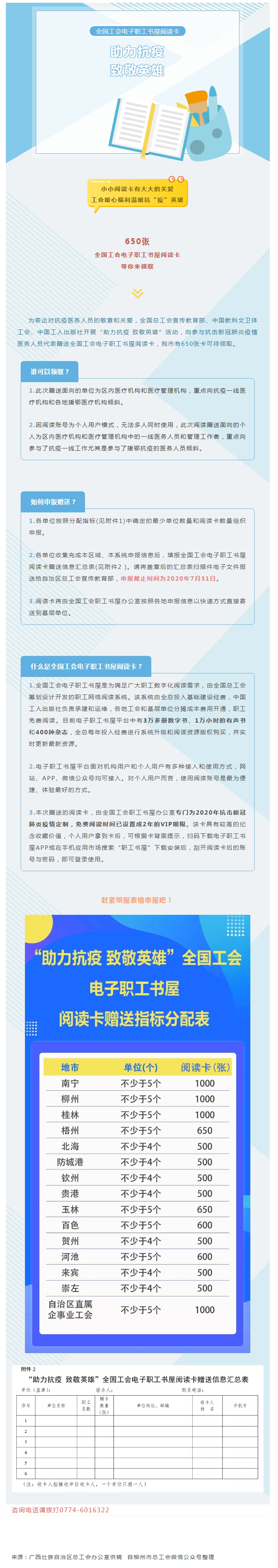 關(guān)愛(ài)“加碼”！@梧州抗疫醫(yī)務(wù)人員：650張全國(guó)工會(huì)電子職工書屋閱讀卡等你來(lái)領(lǐng)！.jpg