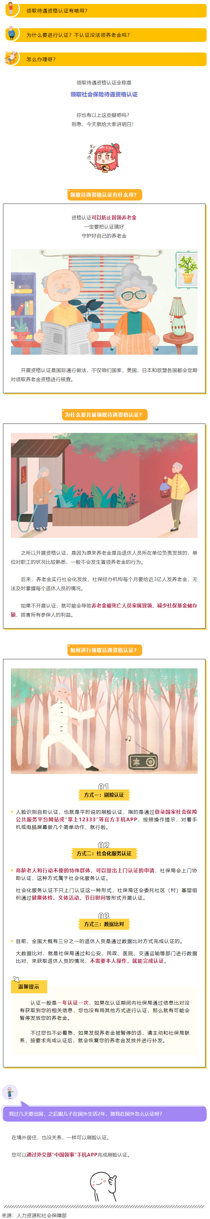 領(lǐng)取待遇需要資格認(rèn)證？手把手教您怎么辦！.png