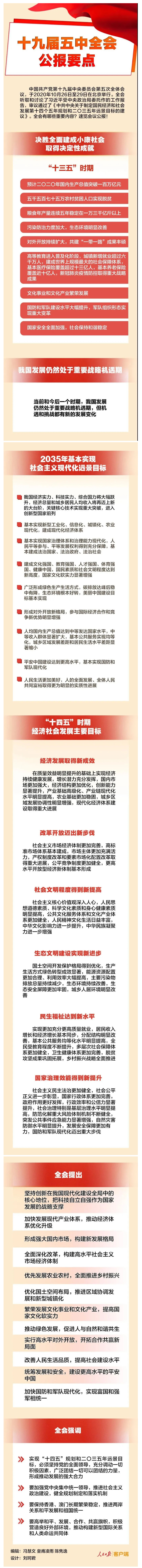 五中全會公報要點，條條與你有關(guān)！.jpg
