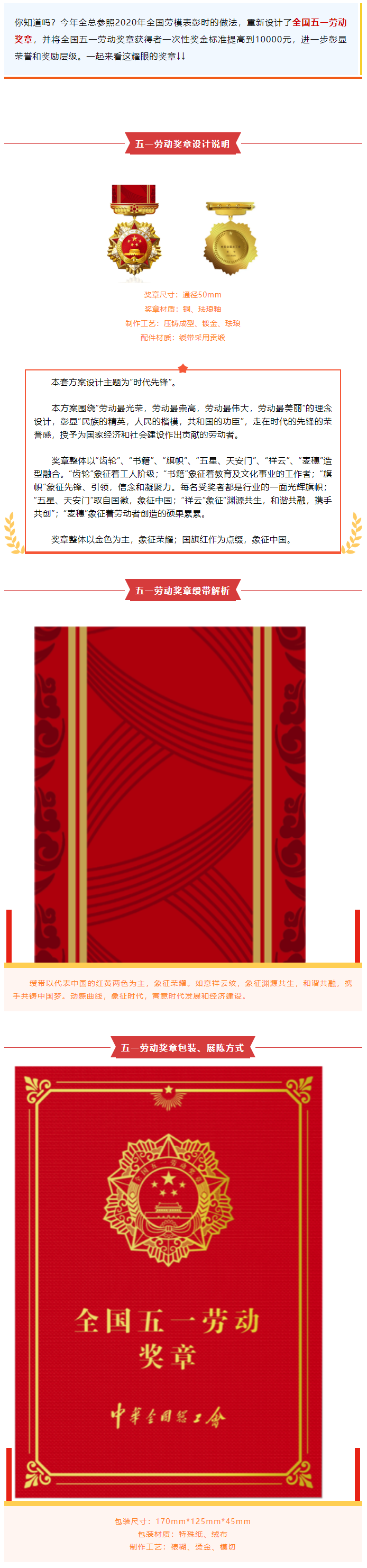 太炫了！新的全國五一勞動獎?wù)?，高清大圖揭秘美在哪里！.png