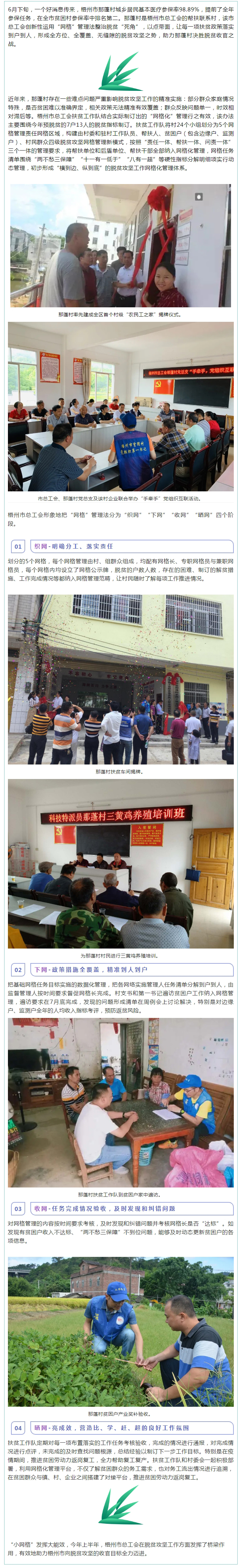 【脫貧攻堅(jiān)】市總工會(huì)“網(wǎng)格化”管理精準(zhǔn)落實(shí)扶貧政策.jpg