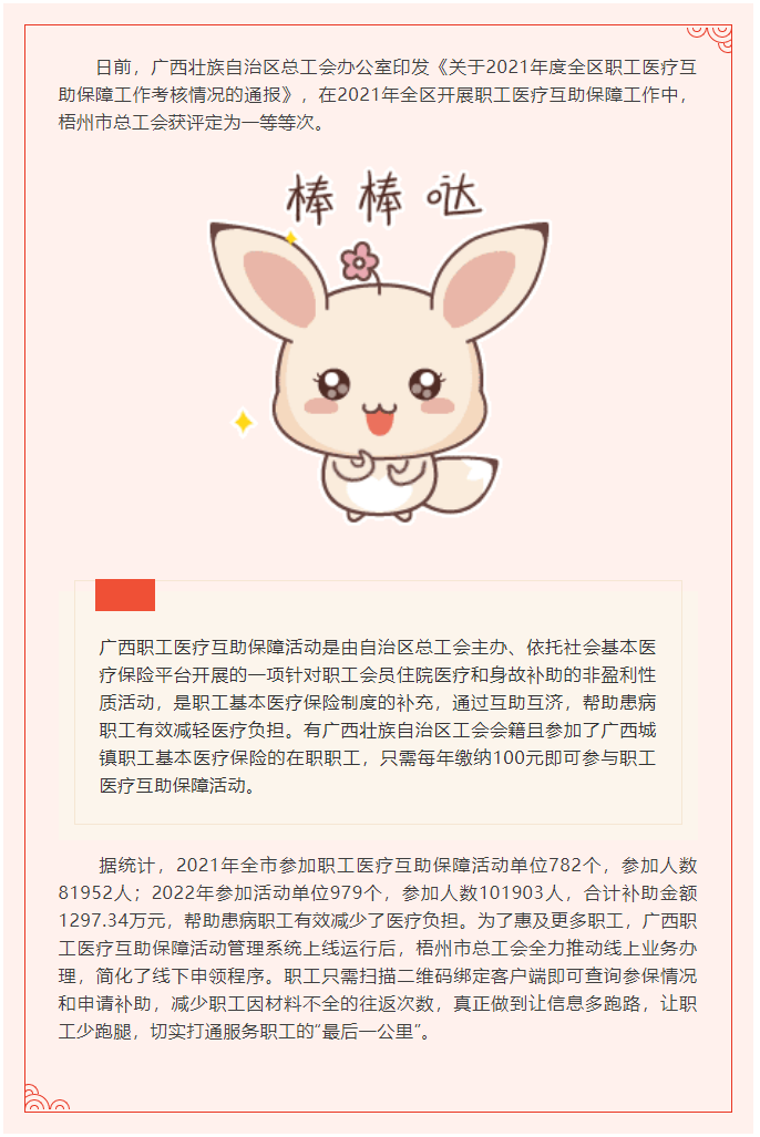 喜訊！梧州市總工會2021年度職工醫(yī)療互助保障工作獲上級部門通報表揚.png