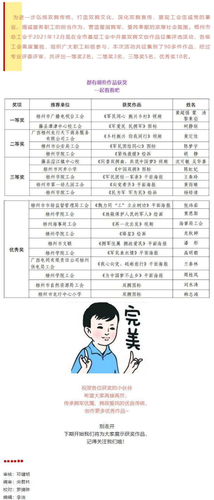 雙擁文創(chuàng)作品征集評選活動獲獎名單出爐，快看看有沒有你！.png