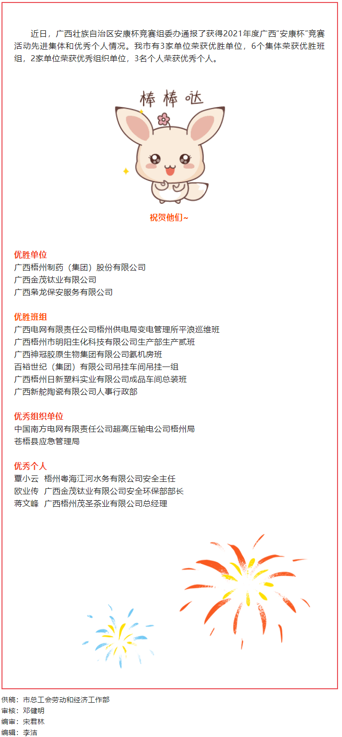 喜報(bào)！梧州市獲廣西“安康杯〞競(jìng)賽活動(dòng)多項(xiàng)獎(jiǎng)勵(lì).png