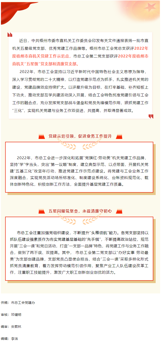 優(yōu)秀！梧州市總工會機關(guān)黨建工作捷報頻傳.png