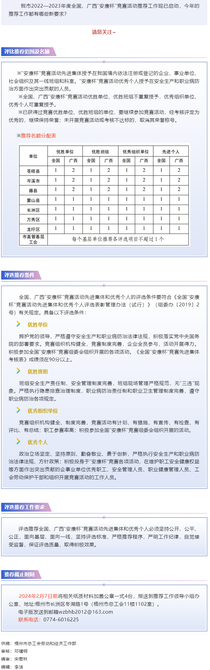 關(guān)注！2022—2023年度全國(guó)、廣西“安康杯”競(jìng)賽活動(dòng) 推薦工作現(xiàn)已開(kāi)始.png