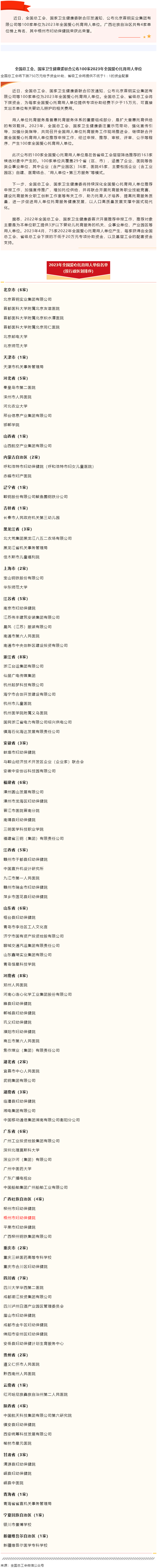 全國總工會、國家衛(wèi)生健康委聯(lián)合公布100家2023年全國愛心托育用人單位.png