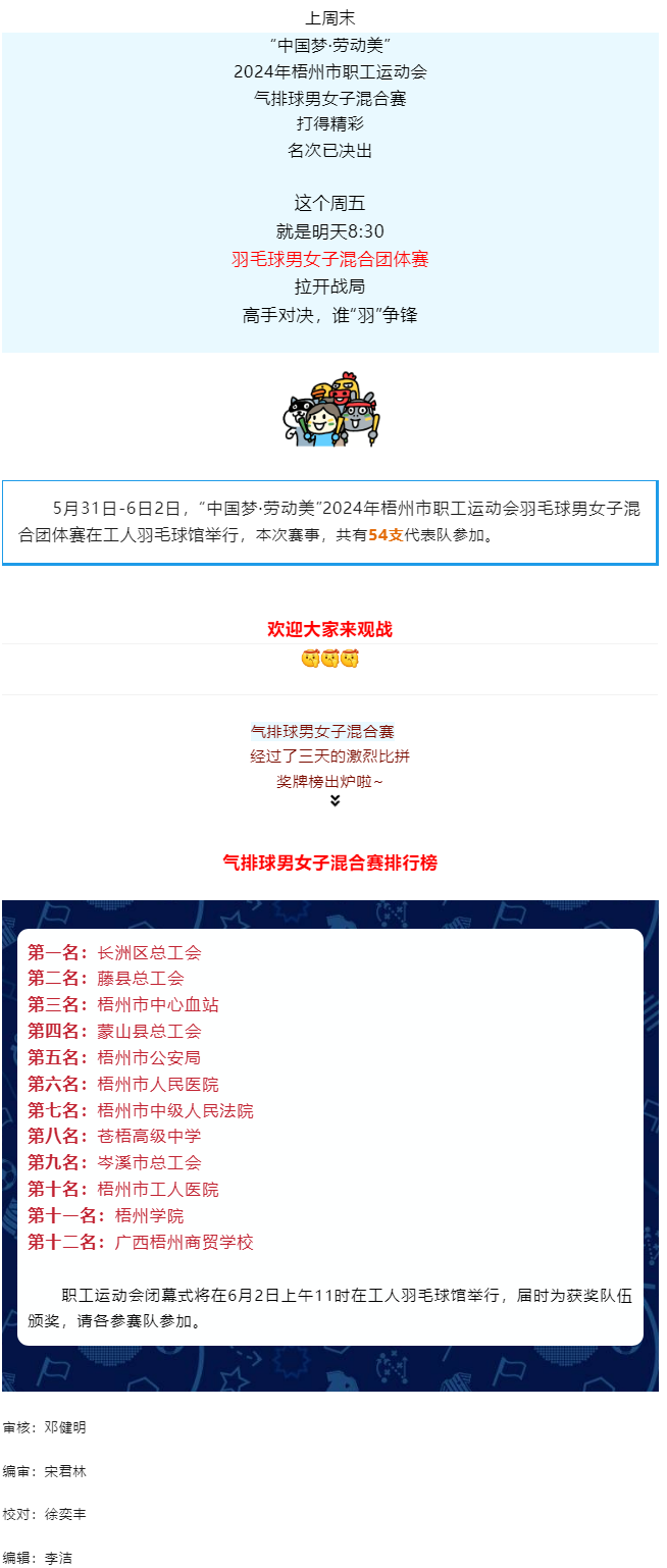 高手對(duì)決，誰(shuí)“羽”爭(zhēng)鋒？羽毛球男女子混合團(tuán)體賽明天開賽.png