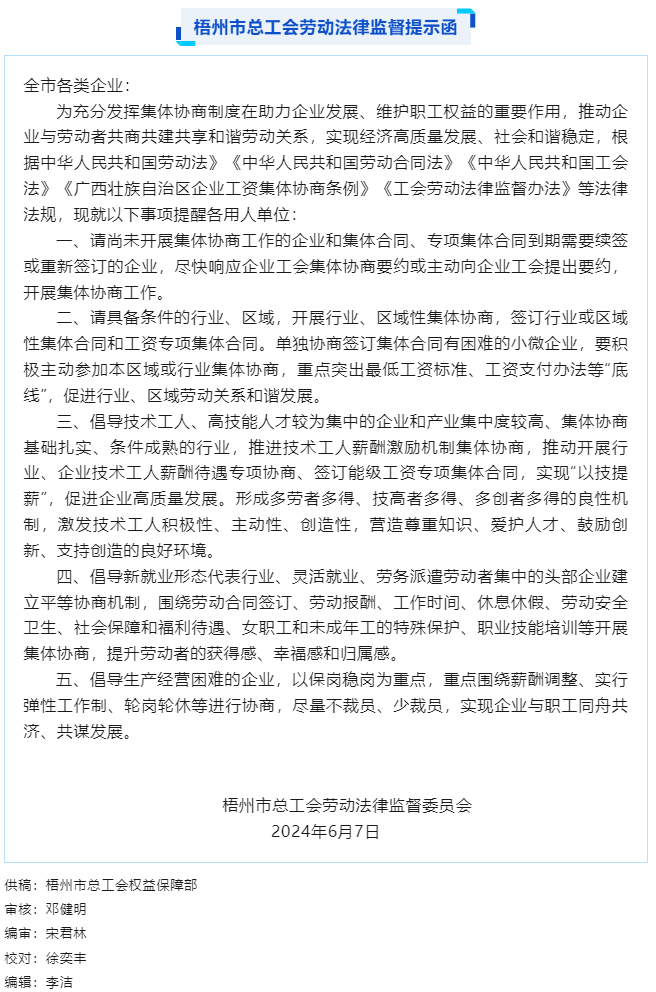 @全市各企業(yè) 梧州市總工會(huì)勞動(dòng)法律監(jiān)督提示函請(qǐng)查收.png