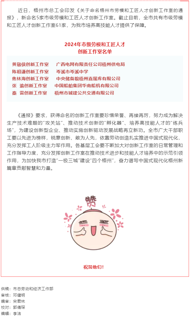 我市新命名5家市級(jí)勞模和工匠人才創(chuàng)新工作室.png