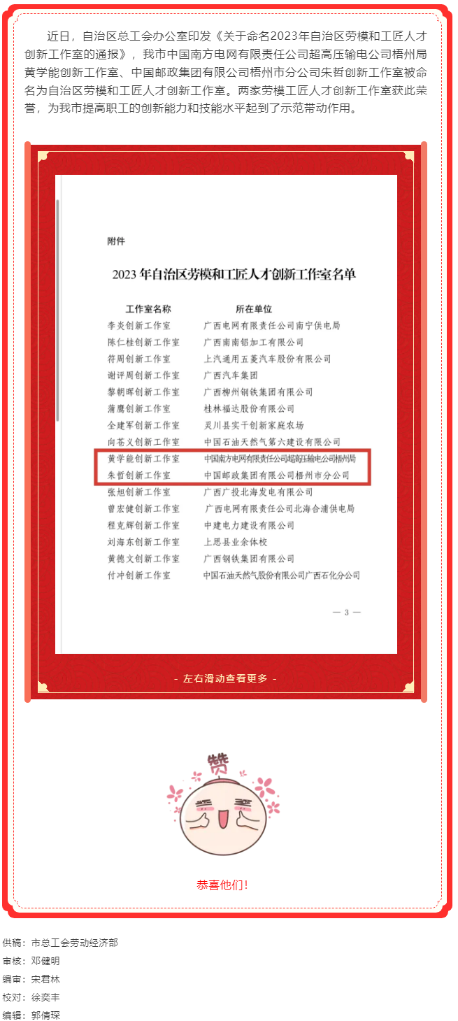 喜訊！梧州市2個創(chuàng)新工作室被命名為自治區(qū)勞模和工匠人才創(chuàng)新工作室.png