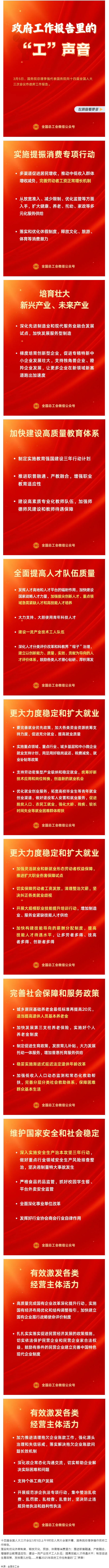 請查收！政府工作報告里的“工”聲音！.png
