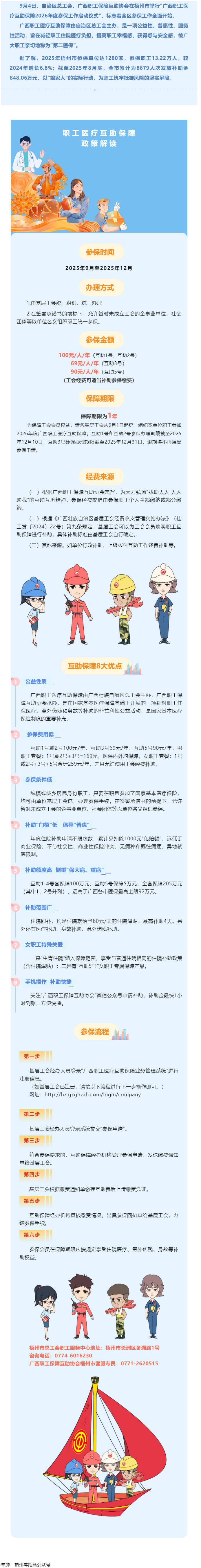 重要提醒！廣西職工醫(yī)療互助保障2026年度參保工作啟動(dòng)啦！.png