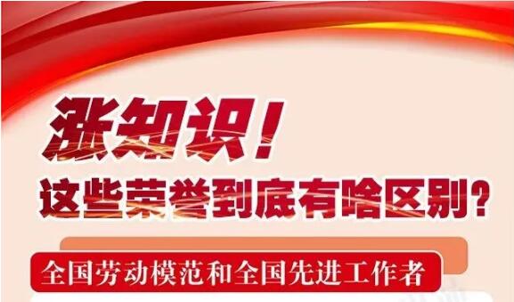 漲知識！這些榮譽到底有啥區(qū)別，一次講清楚