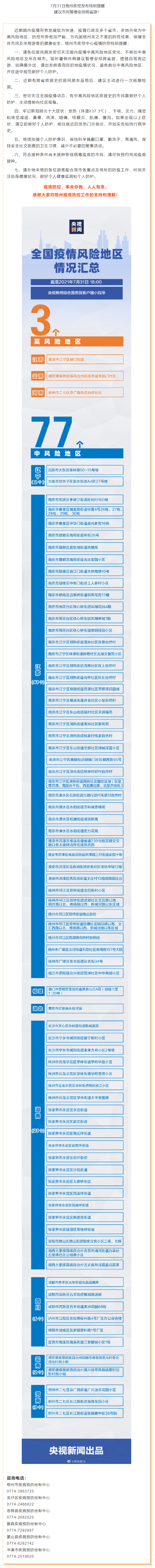 中高風(fēng)險(xiǎn)地區(qū)持續(xù)增加，梧州疾控中心重要提醒！.png