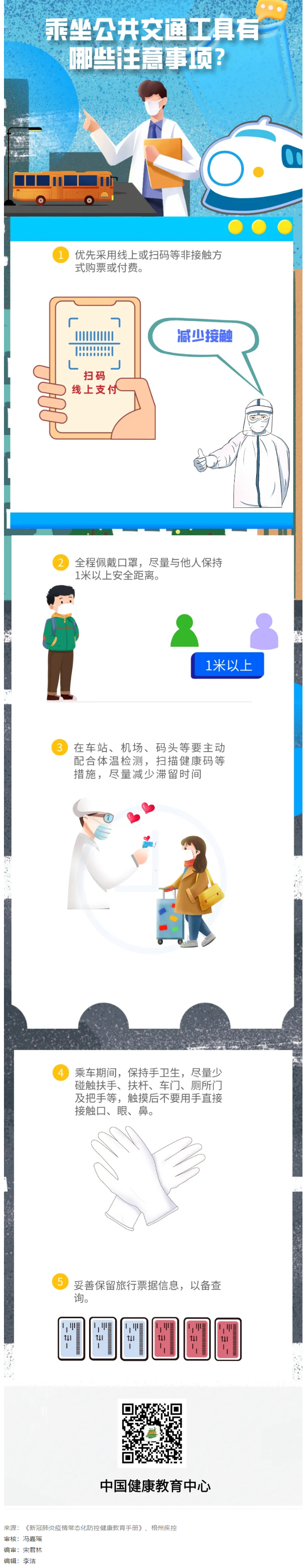 健康科普｜疫情期間，乘坐公共交通工具有哪些注意事項(xiàng)？.png