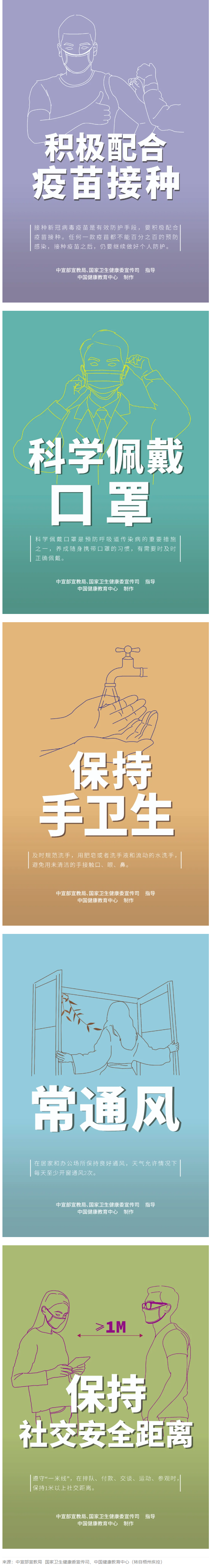 中秋、國慶將至，這些事至關重要！【新型冠狀病毒科普知識】.png