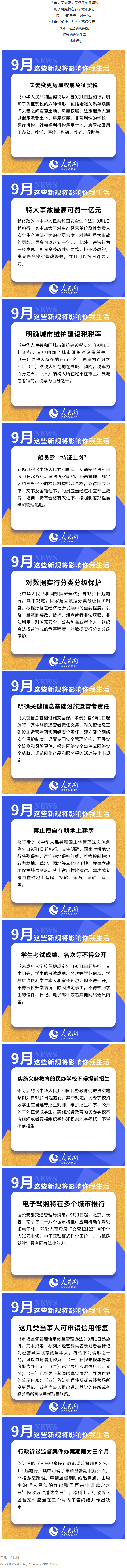 這些新規(guī)，明起實(shí)施！.png