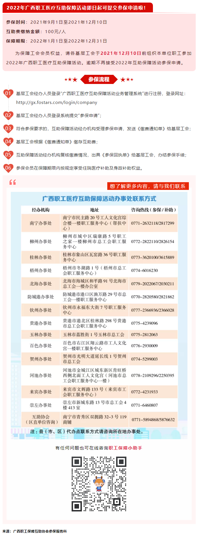 重要！2022年互助保障活動開始參保啦！.png