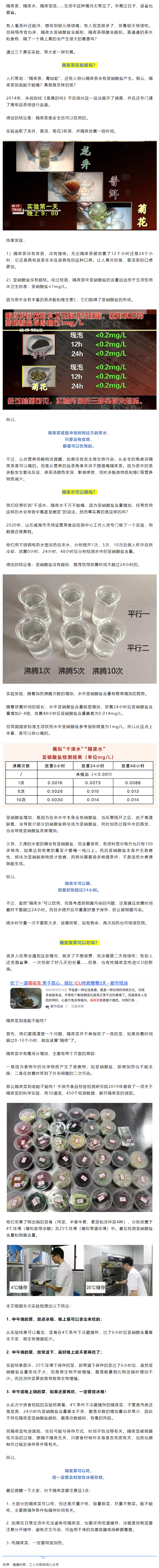 【微課堂】隔夜的東西究竟哪些能吃？哪些不能吃？.png