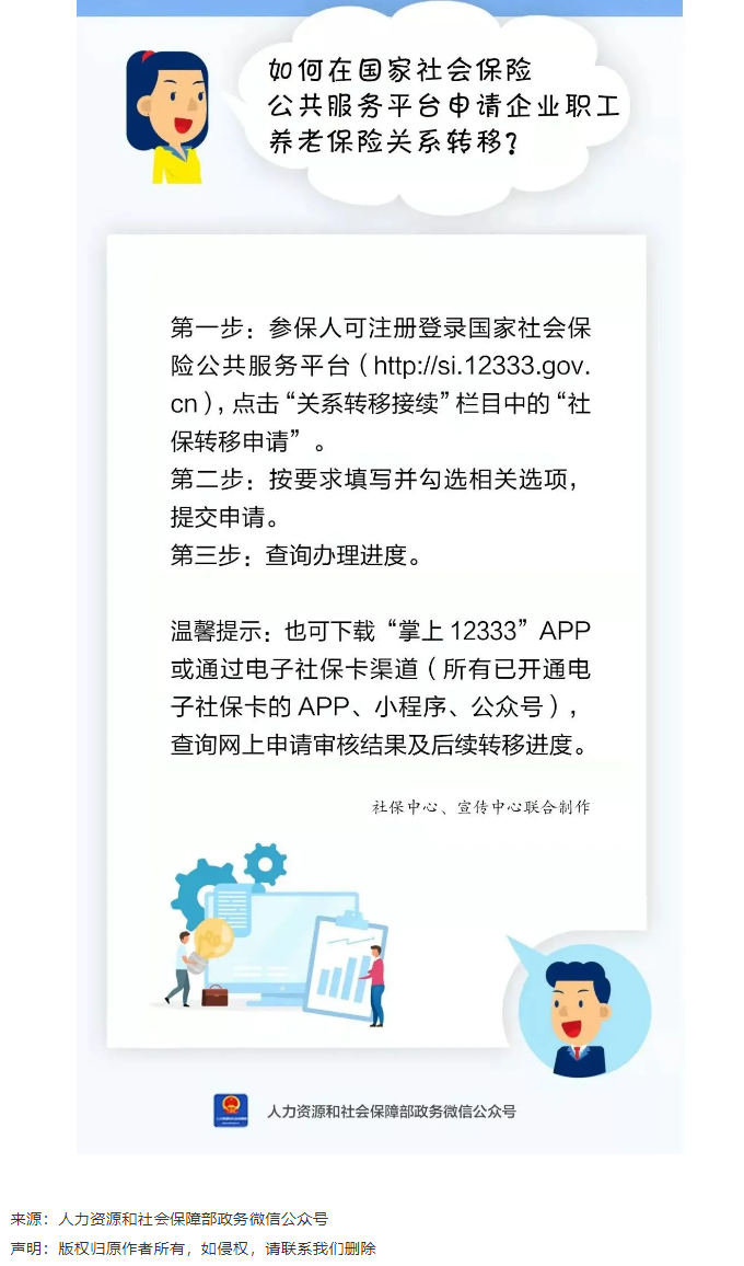 敲黑板_如何在國家社會保險公共服務(wù)平臺申請企業(yè)職工養(yǎng)老保險關(guān)系轉(zhuǎn)移？.png