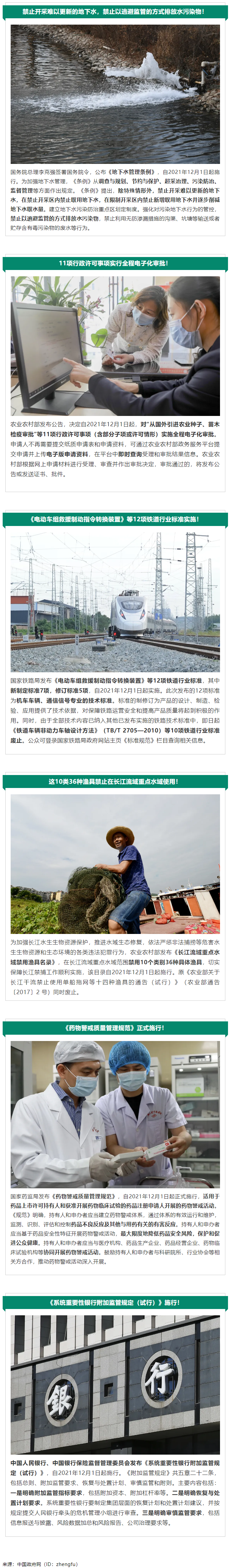 12月起，這些新規(guī)將影響你我生活！.png