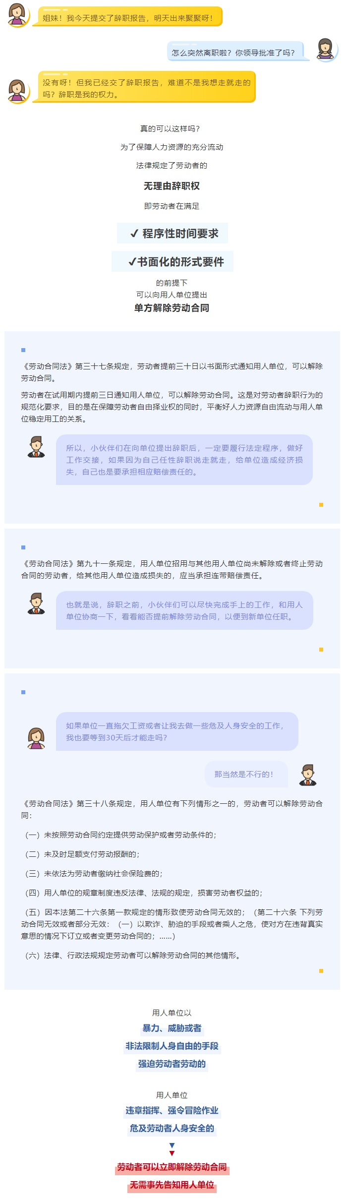 【微課堂】交完辭職信后，可以說走就走嗎？.png