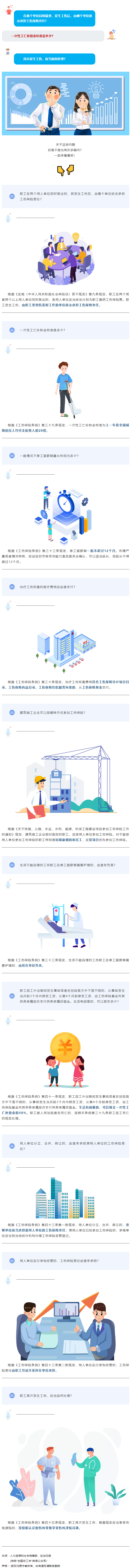 近歲末，愛自己，愛工友，這些工傷保險(xiǎn)知識(shí)請(qǐng)拿走！.png