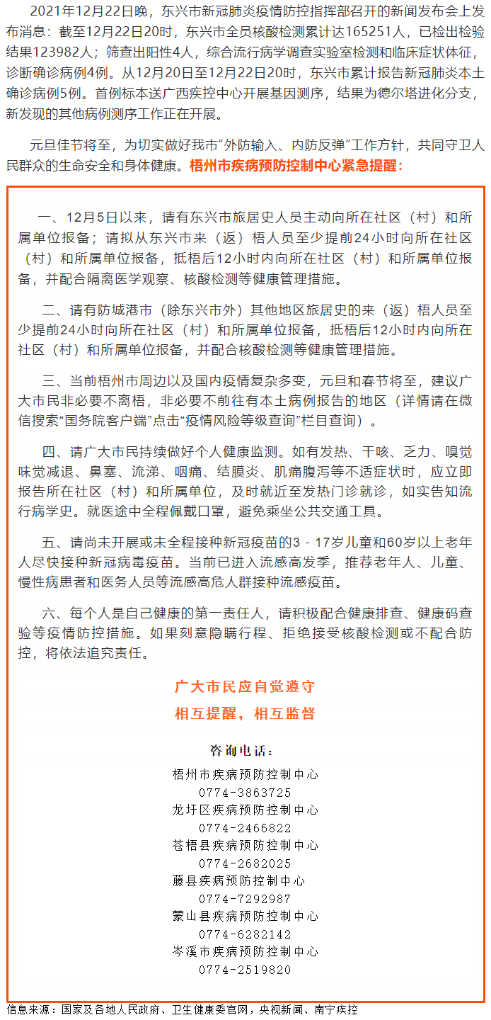 請東興、防城港來（返）梧人員主動報(bào)備?。?！.png
