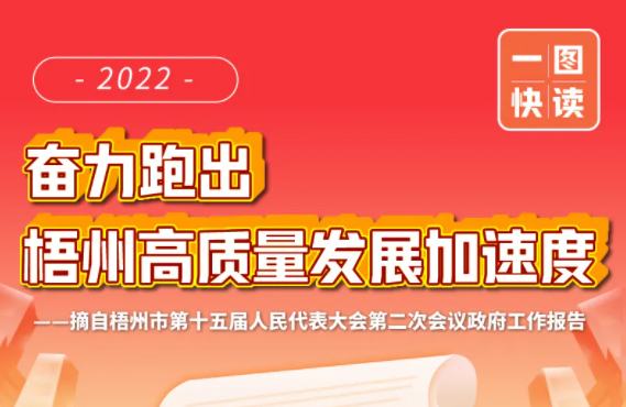 市長(zhǎng)鐘暢姿作政府工作報(bào)告！梧州將有這些大動(dòng)作！一圖快讀