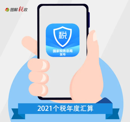 提醒！這項(xiàng)“退費(fèi)”已開始預(yù)約