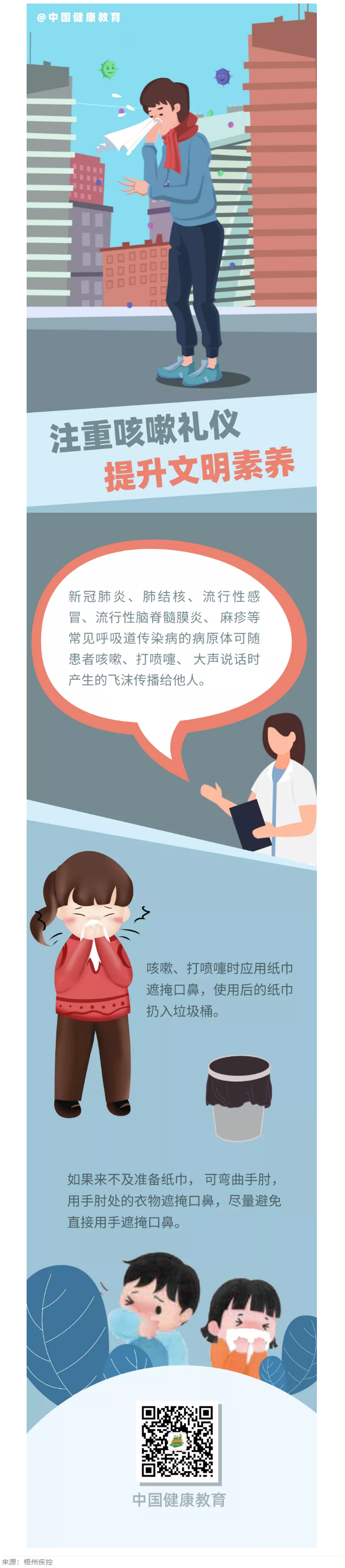 健康科普｜注重咳嗽禮儀，提升文明素養(yǎng).png