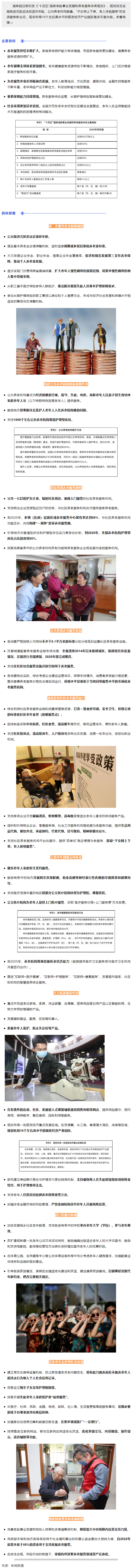 【關(guān)注】事關(guān)養(yǎng)老，國務(wù)院發(fā)文——.png