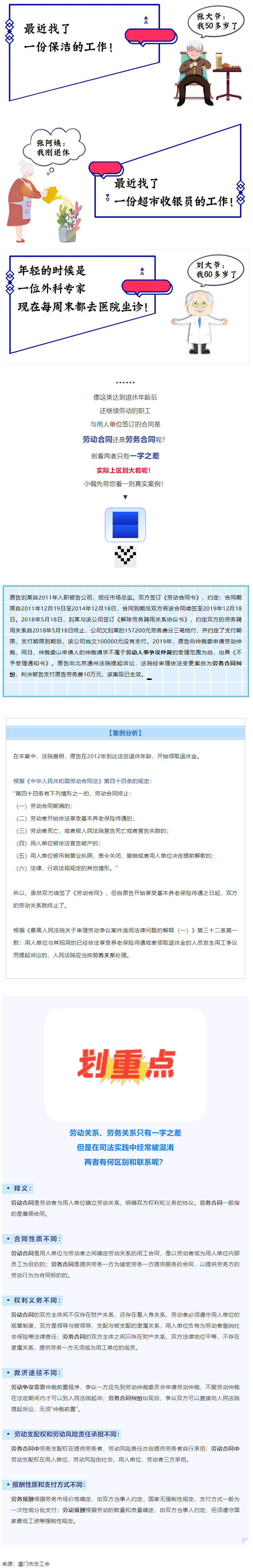 【微課堂】“勞動(dòng)合同”與“勞務(wù)合同”有啥區(qū)別？.png