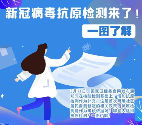 轉(zhuǎn)擴(kuò)！新冠抗原自測怎么測，這張圖說明白了