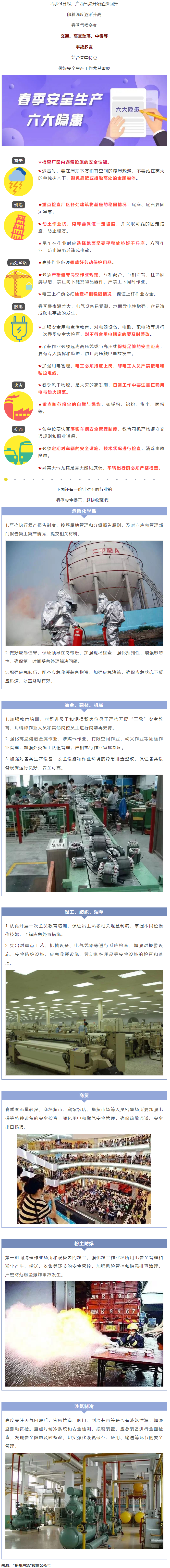 應急科普 _ 春季安全生產這六大隱患，你不可不知.png
