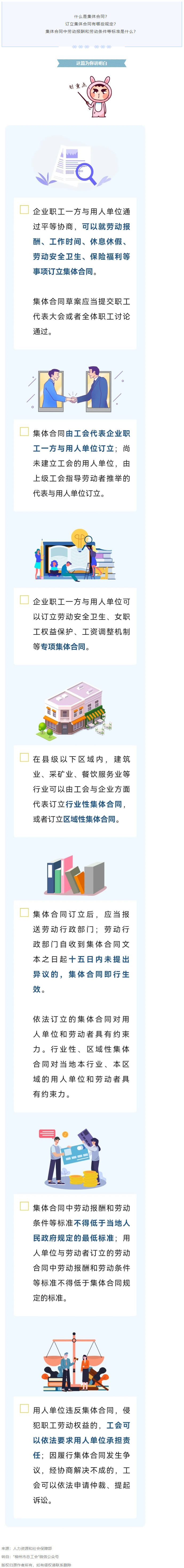 你了解集體合同嗎？一起來看.png
