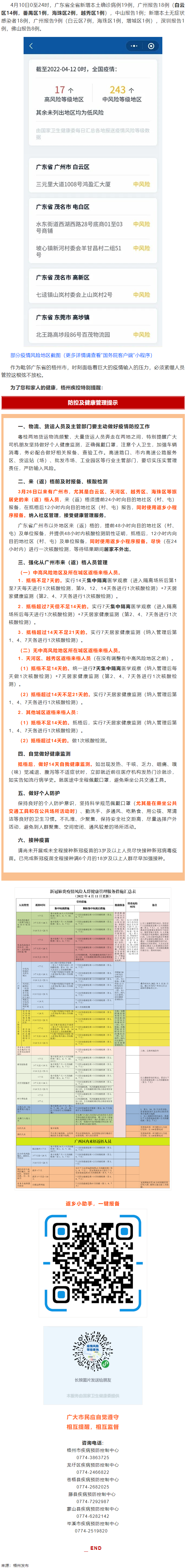 集中隔離？居家監(jiān)測？3月26日以來到過廣州的來返梧州人員，請注意！.png