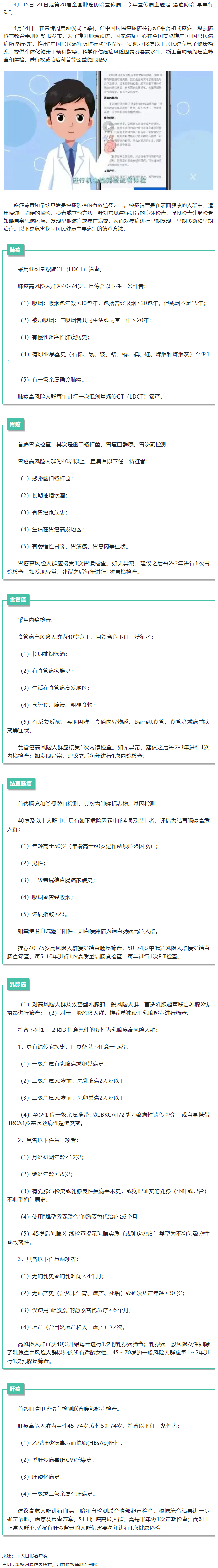 【微課堂】健康知識丨 6大癌種的篩查和早診早治方法，你一定要知道！.png