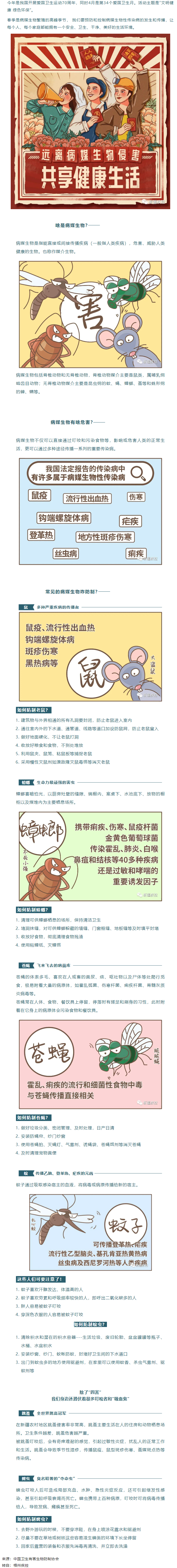 【愛國衛(wèi)生月】這些動物傳播各種傳染病，時刻潛伏在我們身邊.png