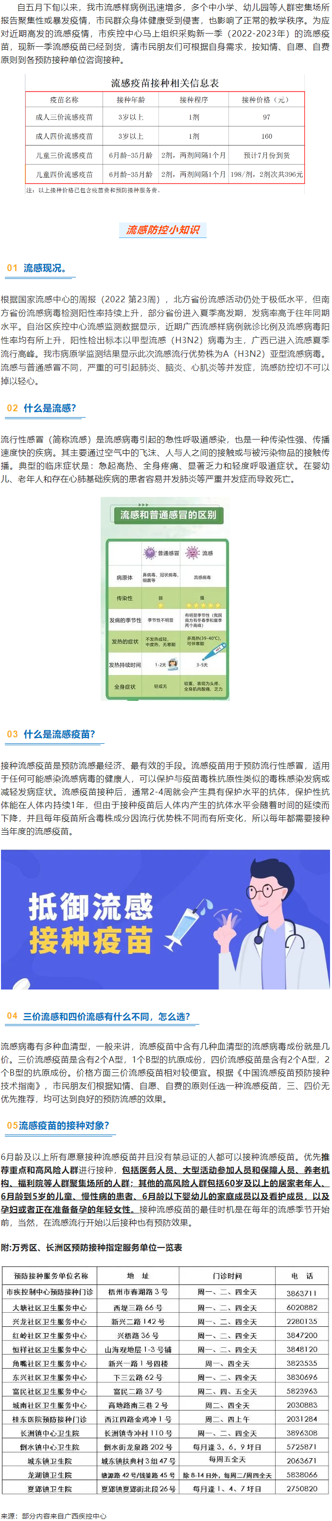 溫馨提示：新一季流感疫苗可以開始接種了！.png