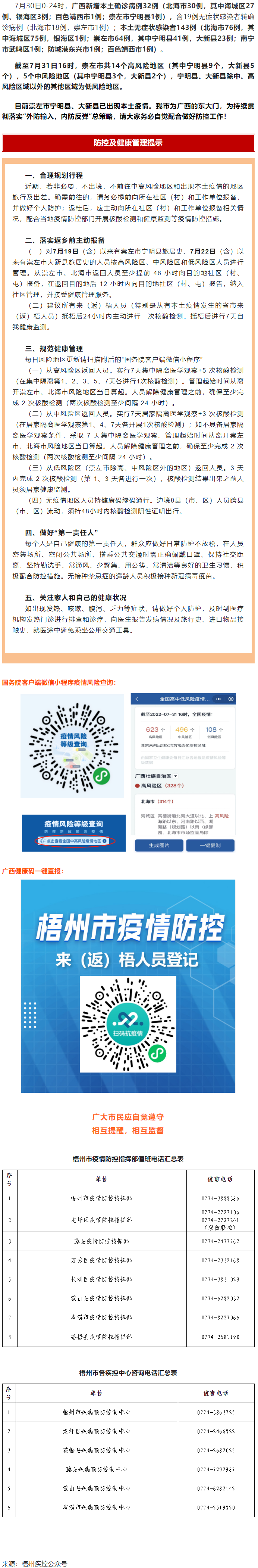 【疫情防控】崇左市寧明縣、大新縣部分地區(qū)調(diào)整風(fēng)險(xiǎn)等級(jí)，梧州市疾控中心緊急提示?。?！.png