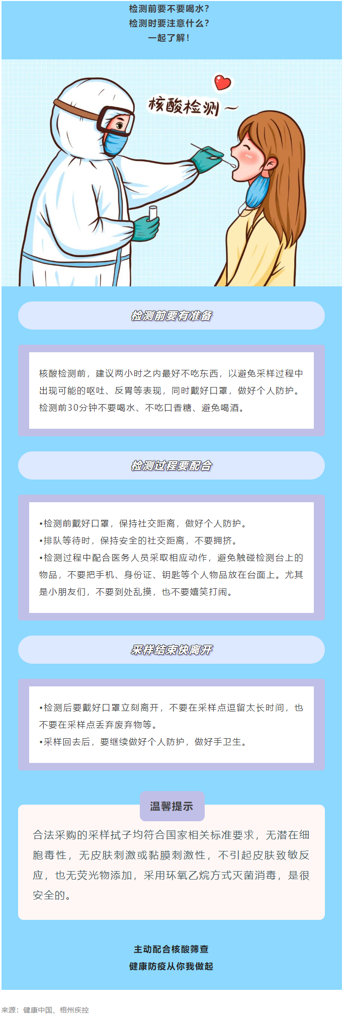 關(guān)于核酸檢測(cè)，你關(guān)心的問題，都在這！.png