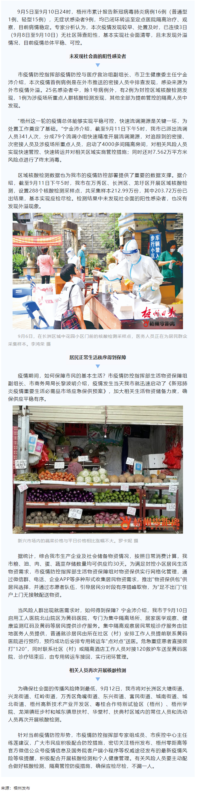 梧州市疫情平穩(wěn)可控丨外溢風(fēng)險減弱，物資保障充裕.png