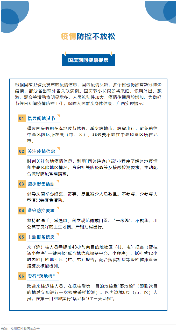 【疫情防控】國(guó)慶節(jié)疫情防控不放松，廣西疾控發(fā)布提示.png