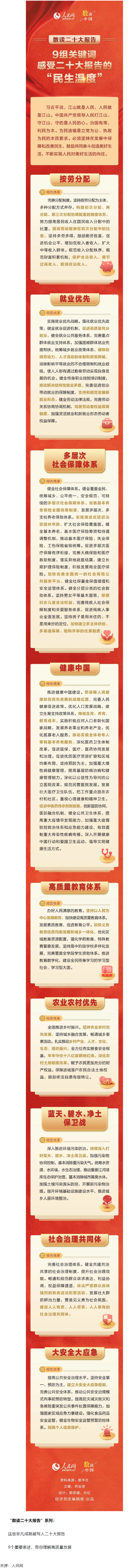 9組關(guān)鍵詞，感受二十大報(bào)告的“民生溫度”.png