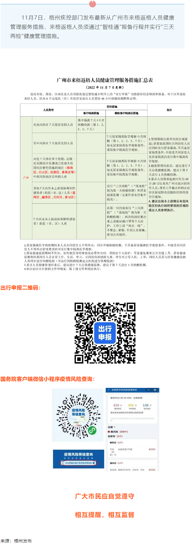 注意！從廣州市來梧返梧人員要“三天兩檢”.png