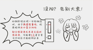 沒陽、陽了、陽過都該怎么辦？一圖了解