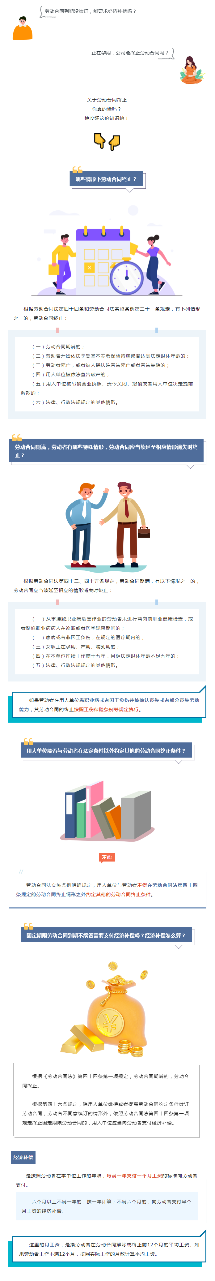 勞動合同終止有“說法”！這份知識帖快收好→.png