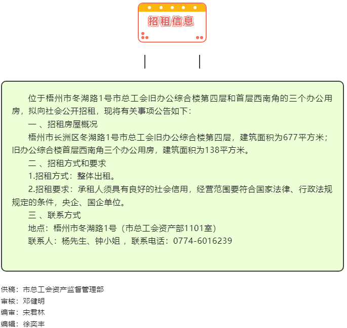 招租信息！.png